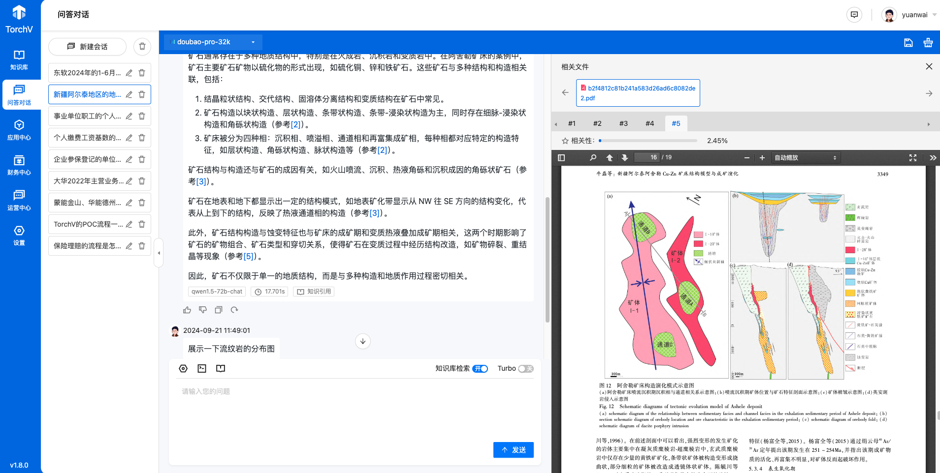 一文介绍TorchV AI