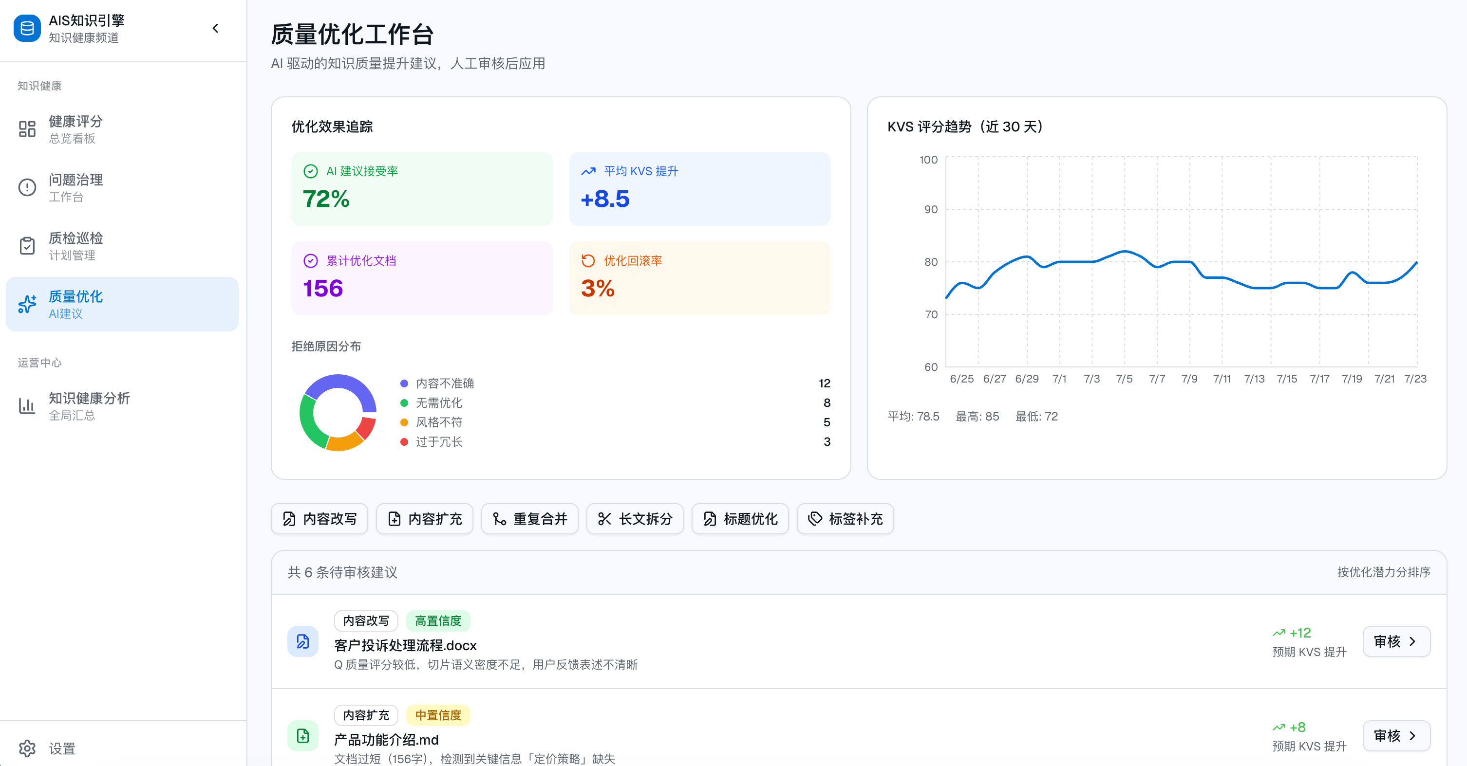 知识健康：质量优化